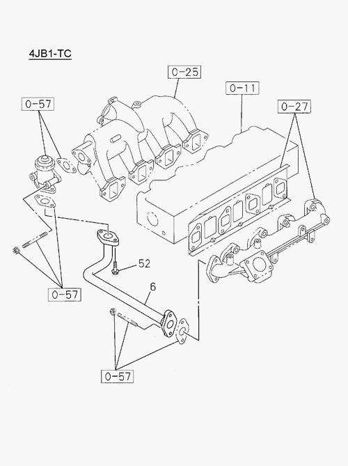Partial Engine